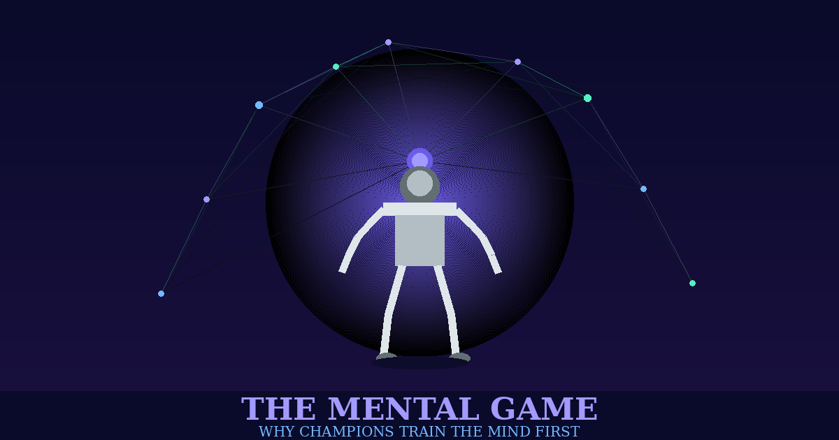 mental mind set